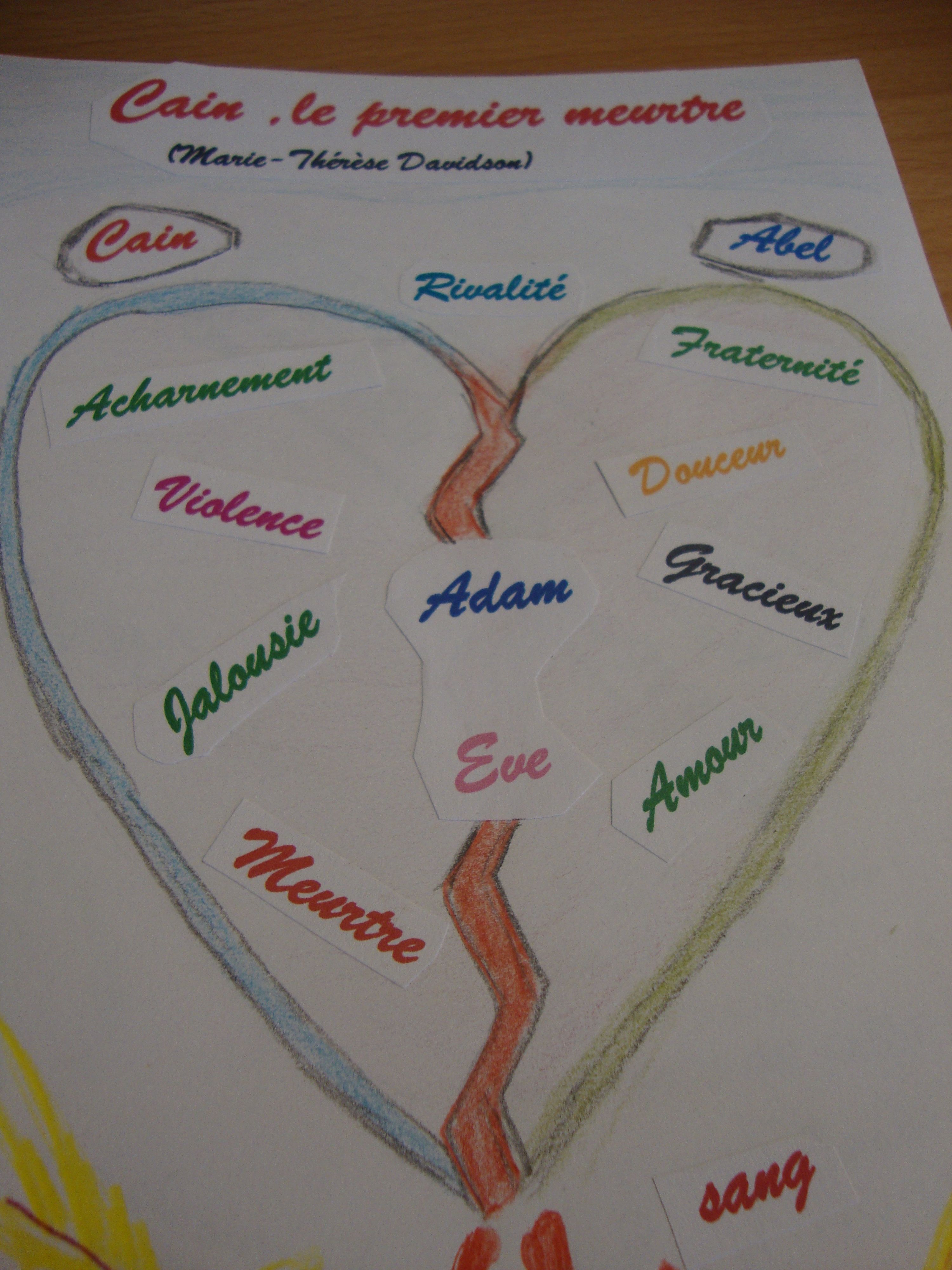 Le journal du lecteur