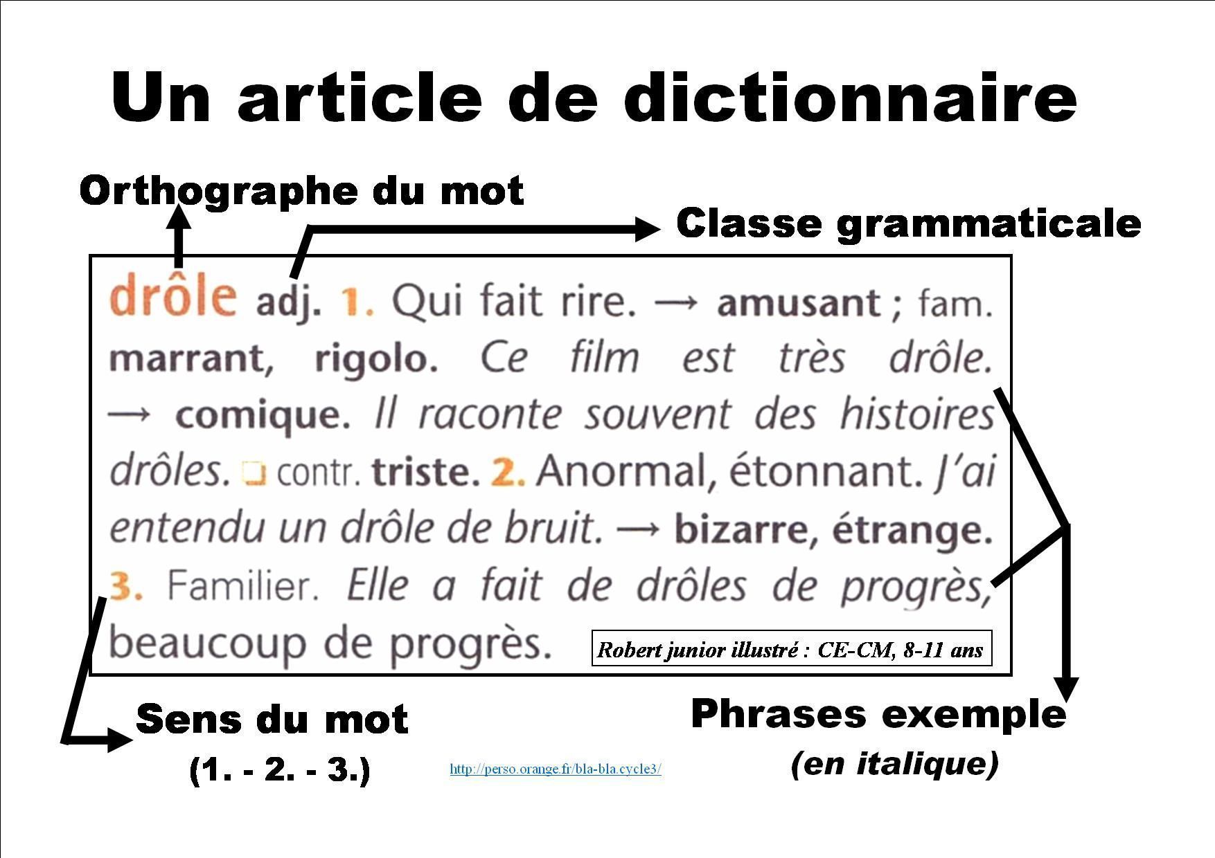 Les Dictionnaires Sur Internet 